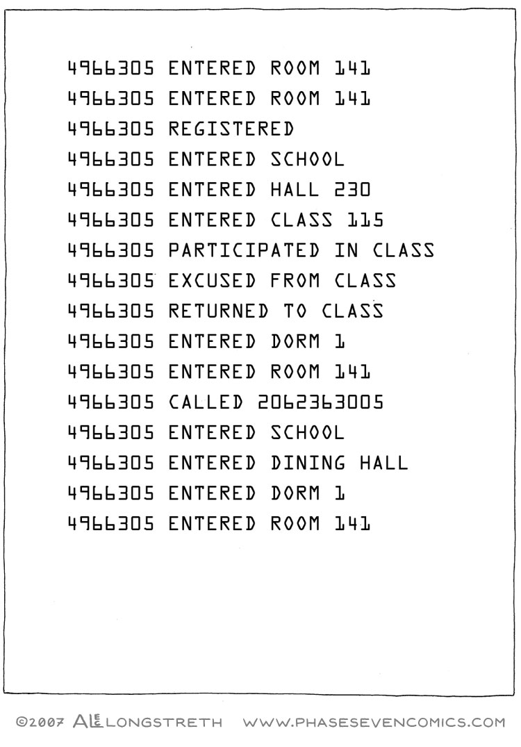 Phase 7 #012 Page 41