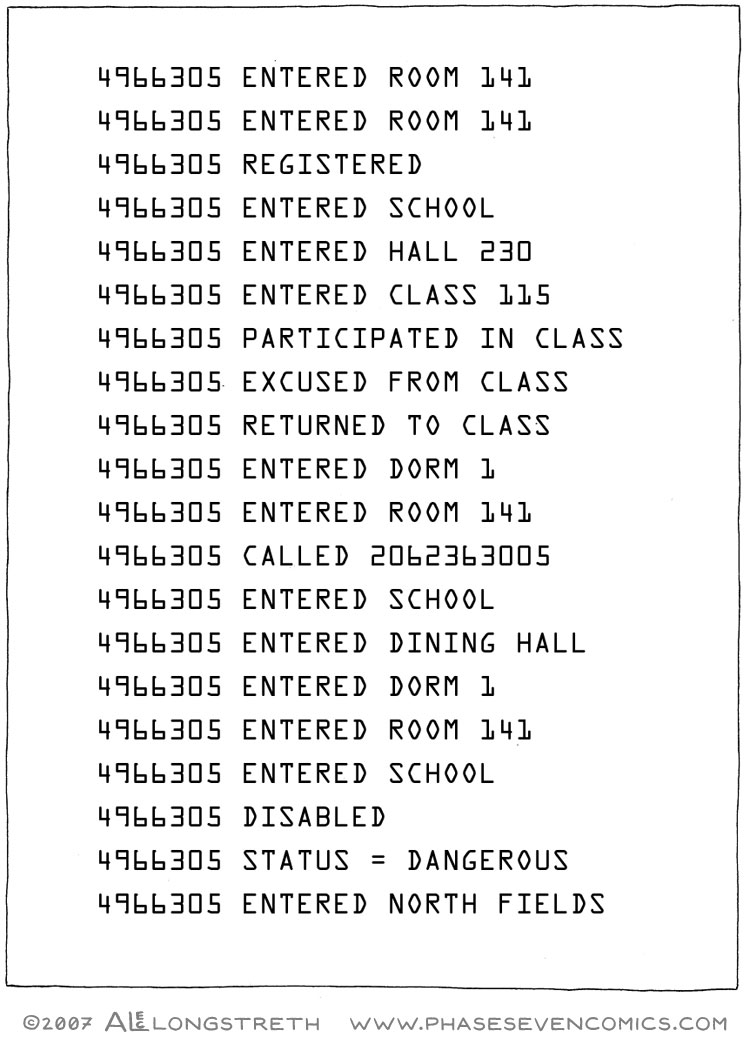 Phase 7 #012 Page 56