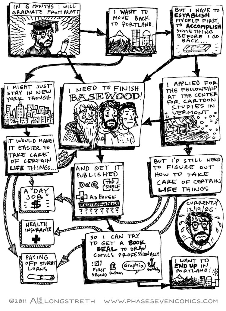 Phase 7 #016 Page 40