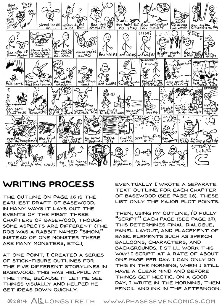 Phase 7 #020 Page 27