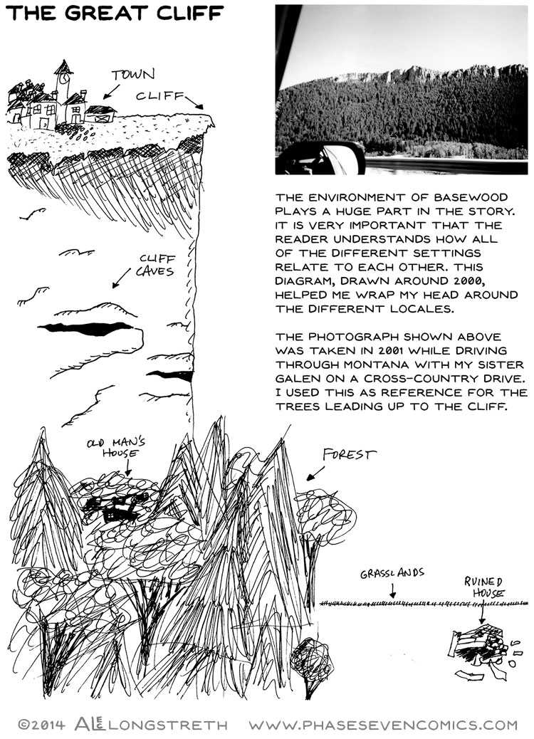 Phase 7 #020 Page 30
