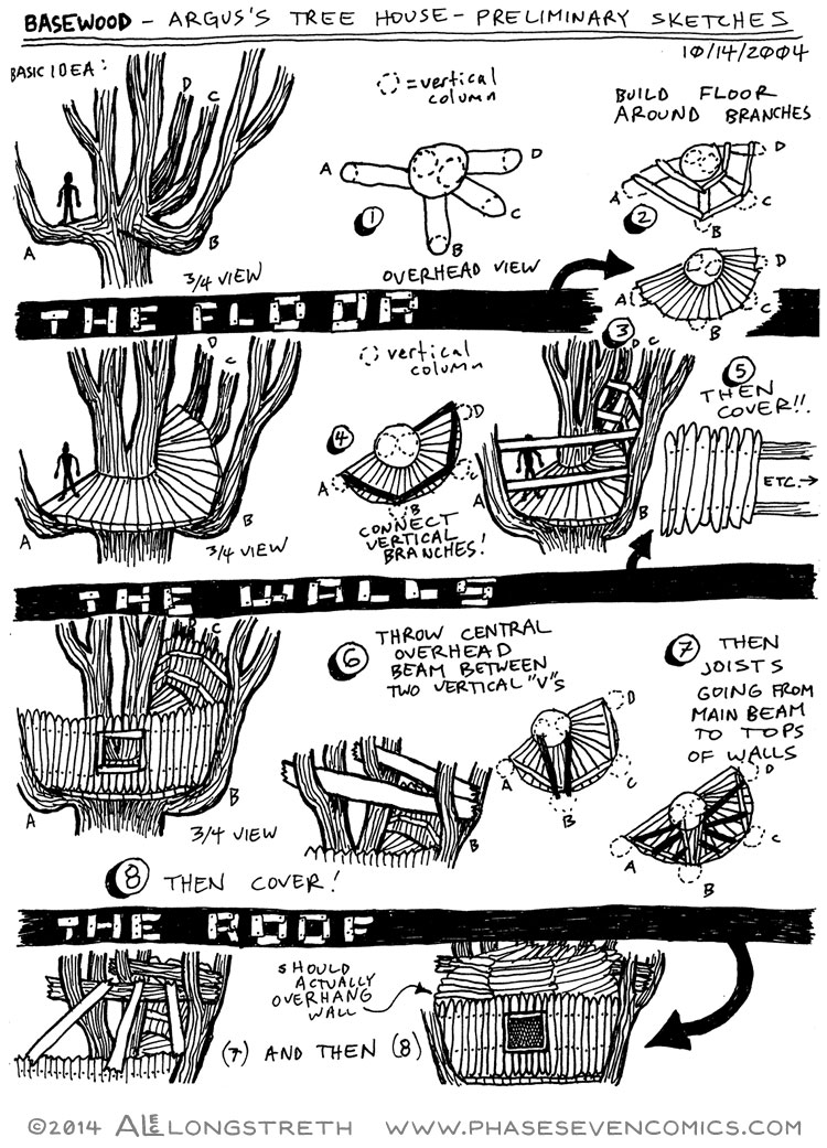Phase 7 #020 Page 49